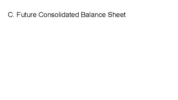 C. Future Consolidated Balance Sheet 