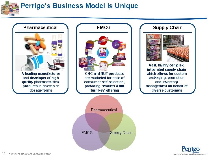 Perrigo’s Business Model is Unique Pharmaceutical FMCG Supply Chain At-Launch Web Banners Direct-to. Consumer Perrigo’s Business Model is Unique Pharmaceutical FMCG Supply Chain At-Launch Web Banners Direct-to. Consumer