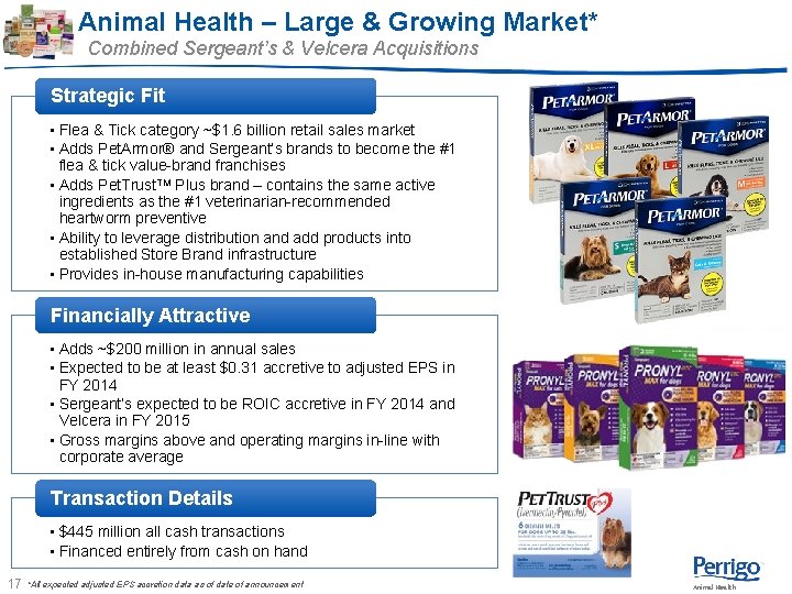 Animal Health – Large & Growing Market* Combined Sergeant’s & Velcera Acquisitions Strategic Fit Animal Health – Large & Growing Market* Combined Sergeant’s & Velcera Acquisitions Strategic Fit