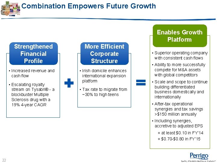 Combination Empowers Future Growth Enables Growth Platform Strengthened Financial Profile More Efficient Corporate Structure Combination Empowers Future Growth Enables Growth Platform Strengthened Financial Profile More Efficient Corporate Structure