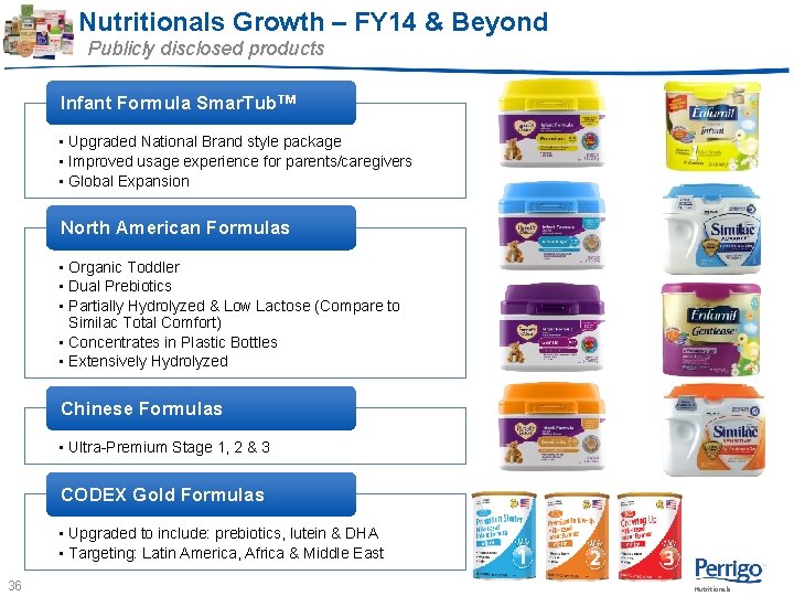 Nutritionals Growth – FY 14 & Beyond Publicly disclosed products Infant Formula Smar. Tub. Nutritionals Growth – FY 14 & Beyond Publicly disclosed products Infant Formula Smar. Tub.