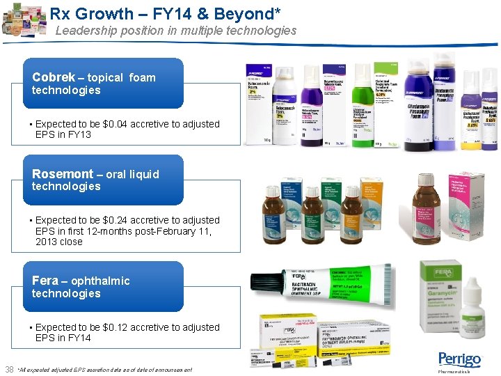 Rx Growth – FY 14 & Beyond* Leadership position in multiple technologies Cobrek – Rx Growth – FY 14 & Beyond* Leadership position in multiple technologies Cobrek –