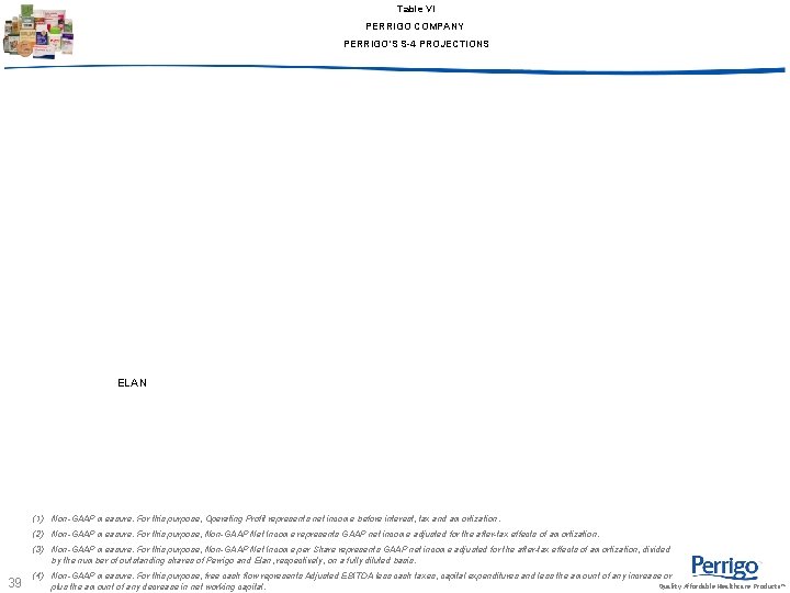 Table VI PERRIGO COMPANY PERRIGO’S S-4 PROJECTIONS ELAN (1) Non-GAAP measure. For this purpose, Table VI PERRIGO COMPANY PERRIGO’S S-4 PROJECTIONS ELAN (1) Non-GAAP measure. For this purpose,