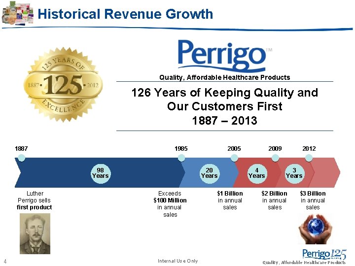 Historical Revenue Growth Quality, Affordable Healthcare Products 126 Years of Keeping Quality and Our Historical Revenue Growth Quality, Affordable Healthcare Products 126 Years of Keeping Quality and Our
