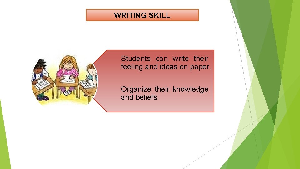 WRITING SKILL Students can write their feeling and ideas on paper. Organize their knowledge