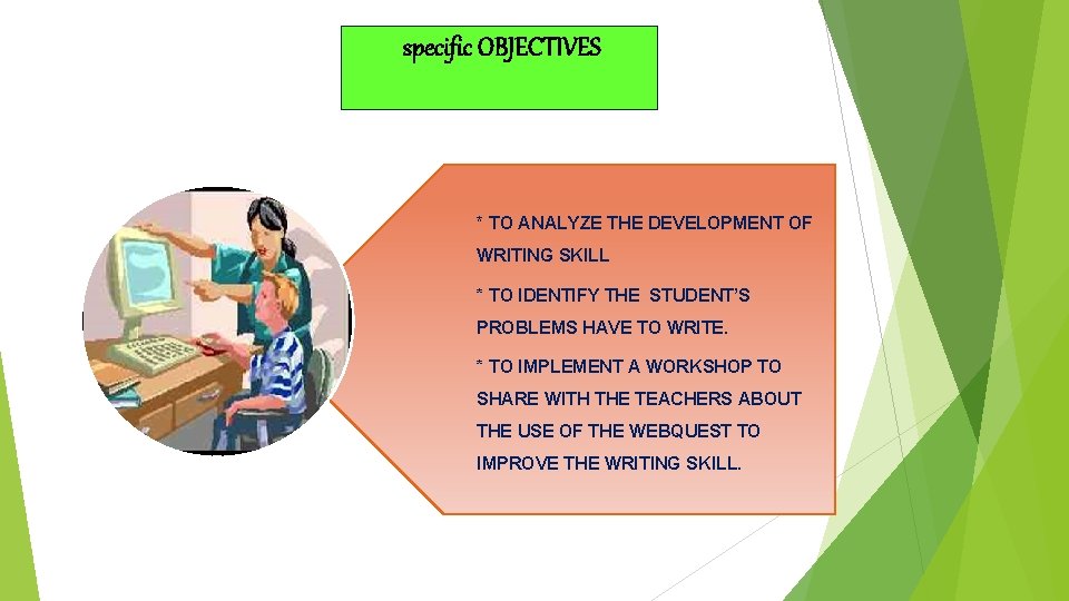 specific OBJECTIVES * TO ANALYZE THE DEVELOPMENT OF WRITING SKILL * TO IDENTIFY THE