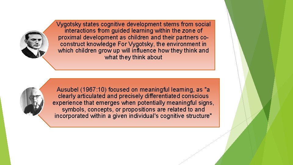Vygotsky states cognitive development stems from social interactions from guided learning within the zone