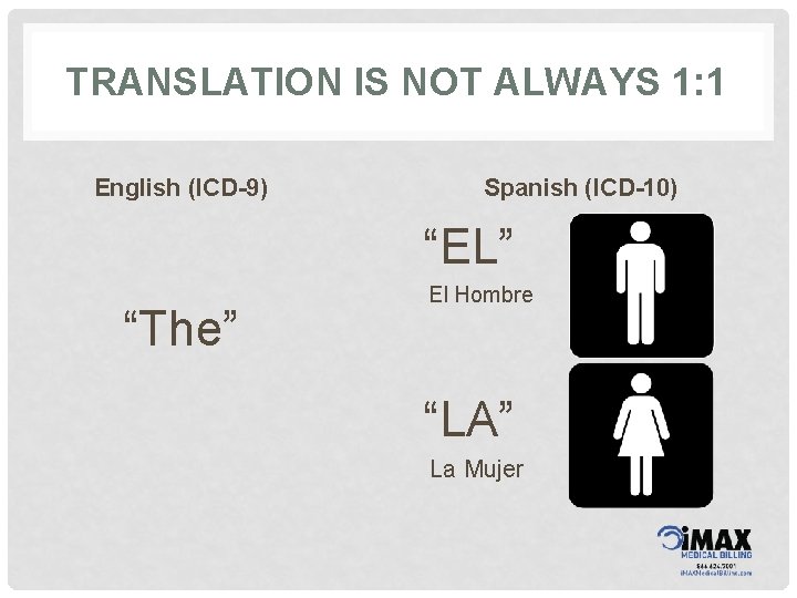 TRANSLATION IS NOT ALWAYS 1: 1 English (ICD-9) Spanish (ICD-10) “EL” “The” El Hombre