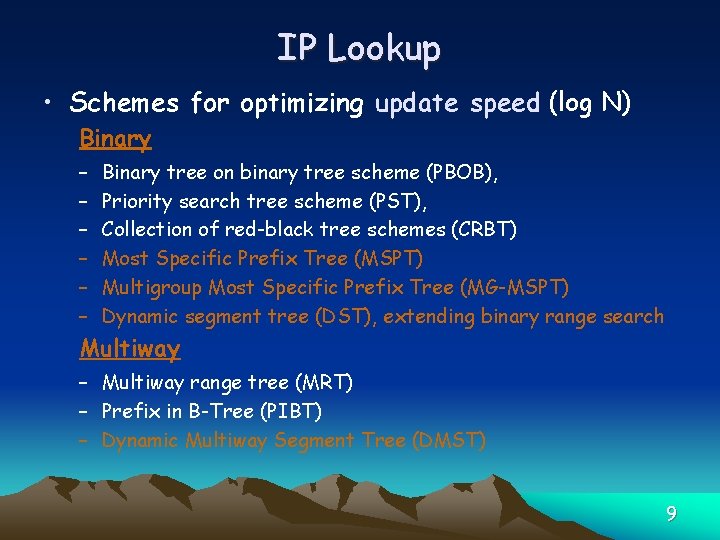 IP Lookup • Schemes for optimizing update speed (log N) Binary – – –