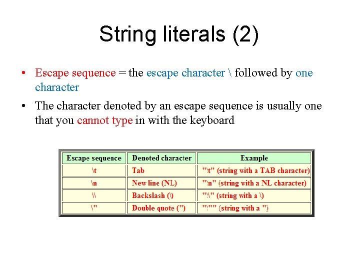 String literals (2) • Escape sequence = the escape character  followed by one