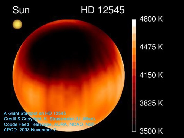 A Giant Starspot on HD 12545 Credit & Copyright: K. Strassmeier (U. Wien), Coude