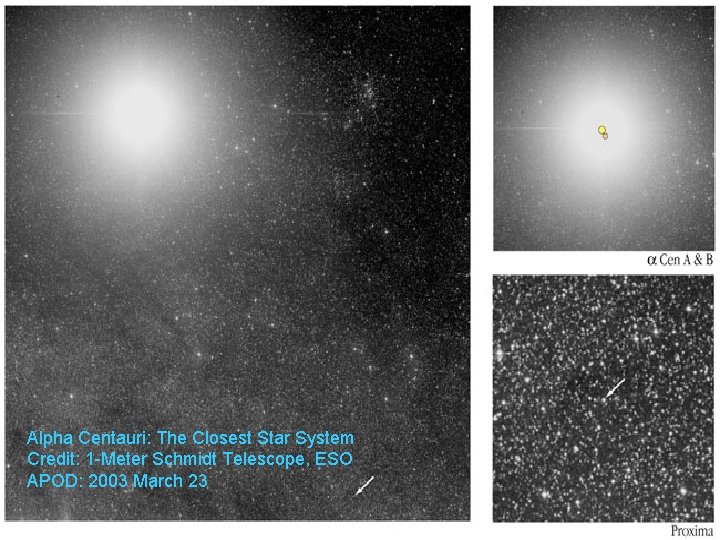 Alpha Centauri: The Closest Star System Credit: 1 -Meter Schmidt Telescope, ESO APOD: 2003