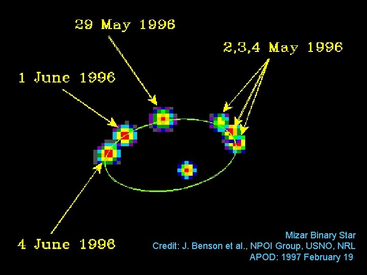 Mizar Binary Star Credit: J. Benson et al. , NPOI Group, USNO, NRL APOD: