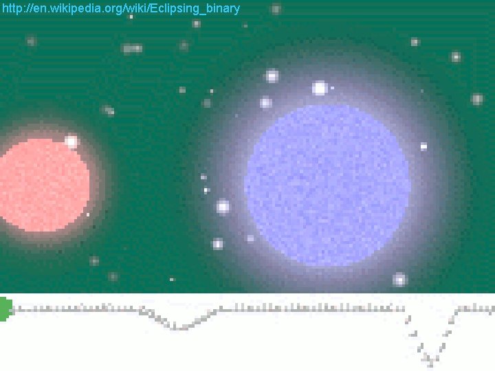 http: //en. wikipedia. org/wiki/Eclipsing_binary 