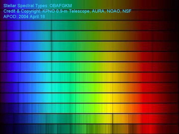 Stellar Spectral Types: OBAFGKM Credit & Copyright: KPNO 0. 9 -m Telescope, AURA, NOAO,