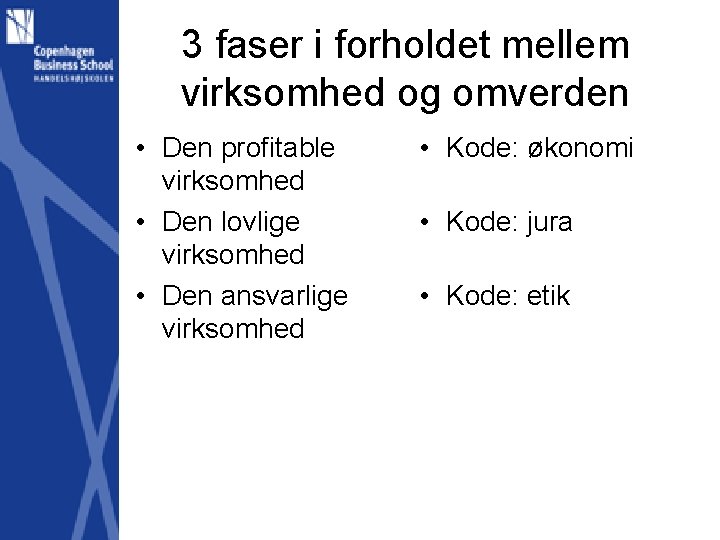 3 faser i forholdet mellem virksomhed og omverden • Den profitable virksomhed • Den