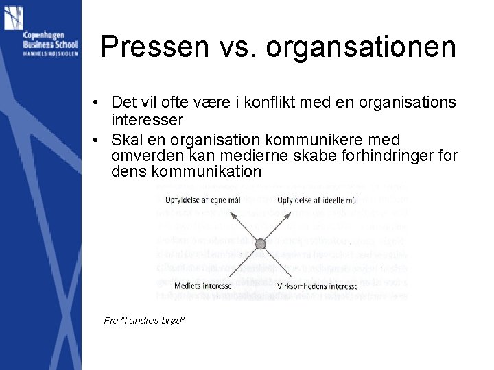 Pressen vs. organsationen • Det vil ofte være i konflikt med en organisations interesser