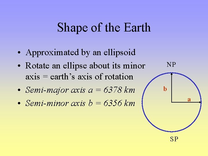 Shape of the Earth • Approximated by an ellipsoid • Rotate an ellipse about