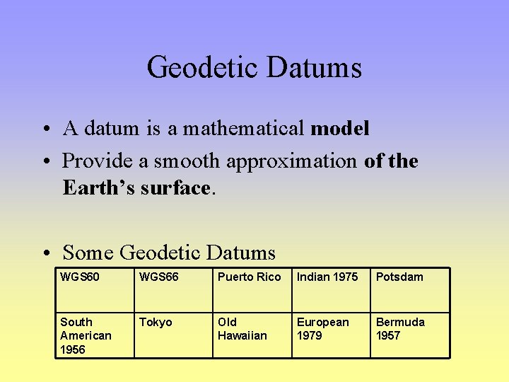 Geodetic Datums • A datum is a mathematical model • Provide a smooth approximation