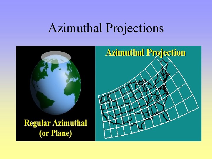 Azimuthal Projections 