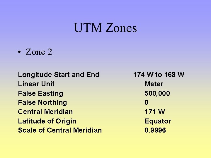 UTM Zones • Zone 2 Longitude Start and End Linear Unit False Easting False