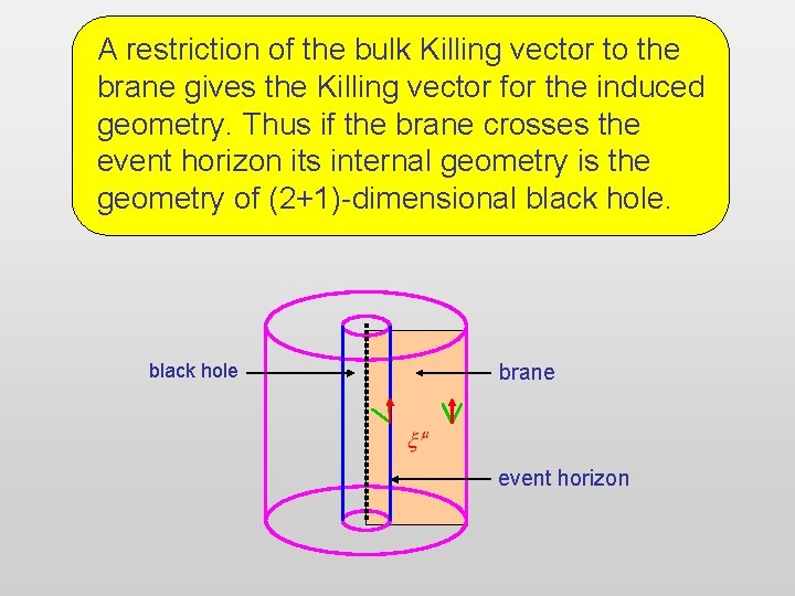 A restriction of the bulk Killing vector to the brane gives the Killing vector