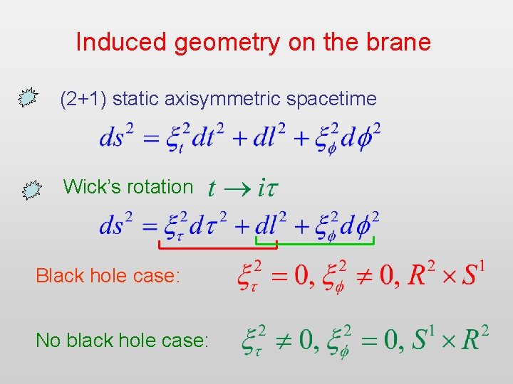Induced geometry on the brane (2+1) static axisymmetric spacetime Wick’s rotation Black hole case: