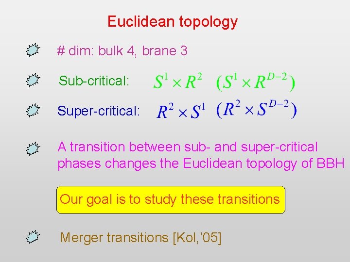 Euclidean topology # dim: bulk 4, brane 3 Sub-critical: Super-critical: A transition between sub-