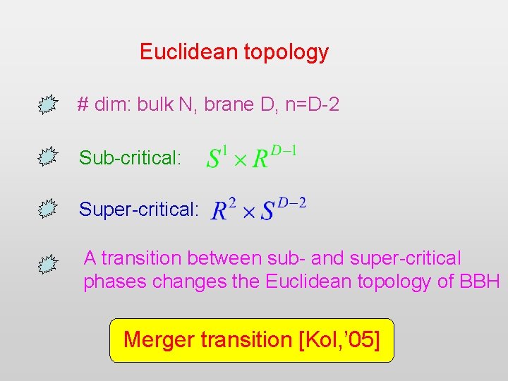 Euclidean topology # dim: bulk N, brane D, n=D-2 Sub-critical: Super-critical: A transition between
