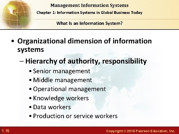 Management Information Systems Chapter 1: Information Systems in Global Business Today What Is an