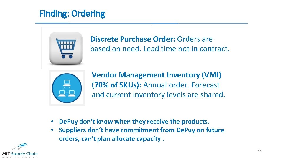 Finding: Ordering Discrete Purchase Order: Orders are based on need. Lead time not in