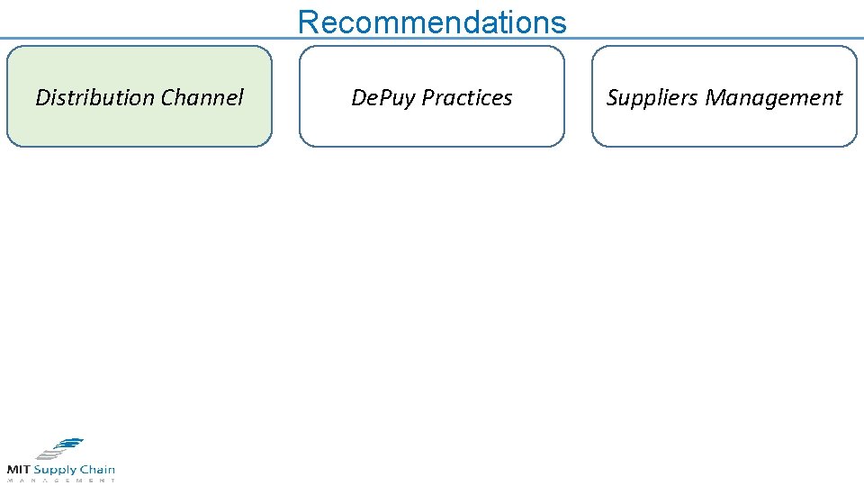 Recommendations Distribution Channel De. Puy Practices Suppliers Management 