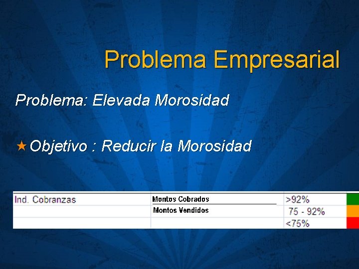 Problema Empresarial Problema: Elevada Morosidad «Objetivo : Reducir la Morosidad 