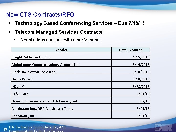 New CTS Contracts/RFO • Technology Based Conferencing Services – Due 7/18/13 • Telecom Managed