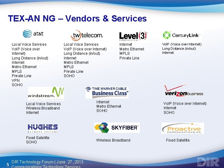 TEX-AN NG – Vendors & Services Local Voice Services Vo. IP (Voice over Internet)