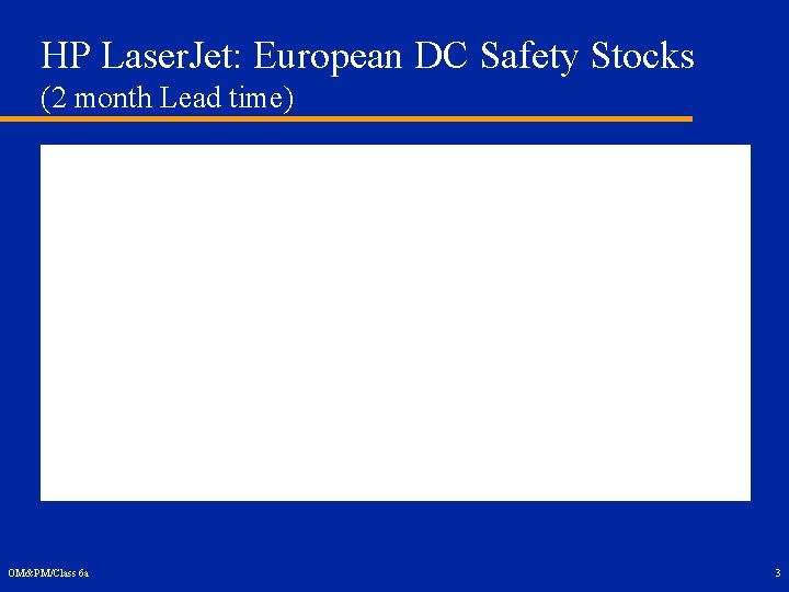 HP Laser. Jet: European DC Safety Stocks (2 month Lead time) OM&PM/Class 6 a
