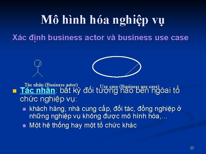 Mô hình hóa nghiệp vụ Xác định business actor và business use case Tác