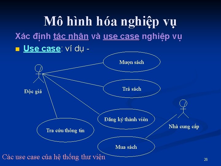 Mô hình hóa nghiệp vụ Xác định tác nhân và use case nghiệp vụ