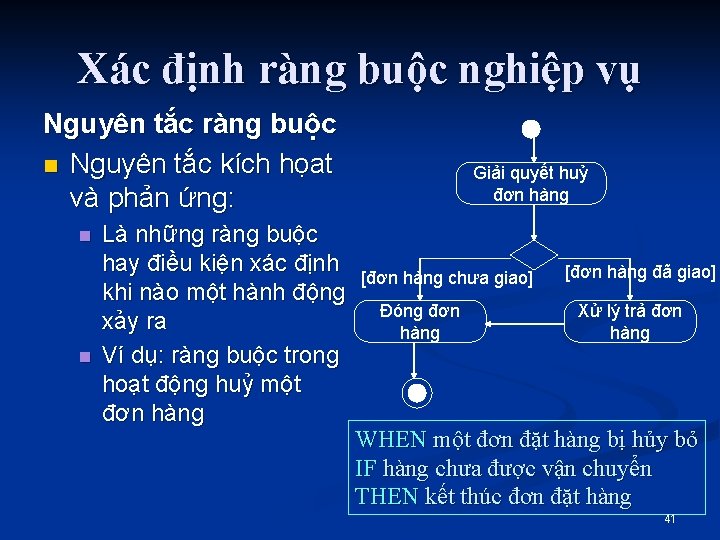 Xác định ràng buộc nghiệp vụ Nguyên tắc ràng buộc n Nguyên tắc kích