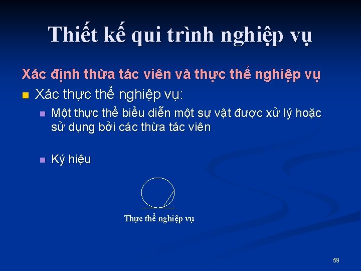 Thiết kế qui trình nghiệp vụ Xác định thừa tác viên và thực thể