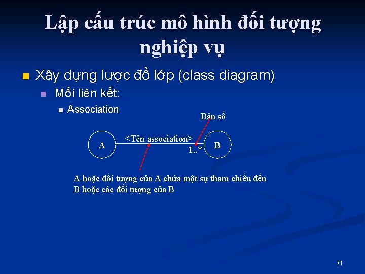 Lập cấu trúc mô hình đối tượng nghiệp vụ n Xây dựng lược đồ