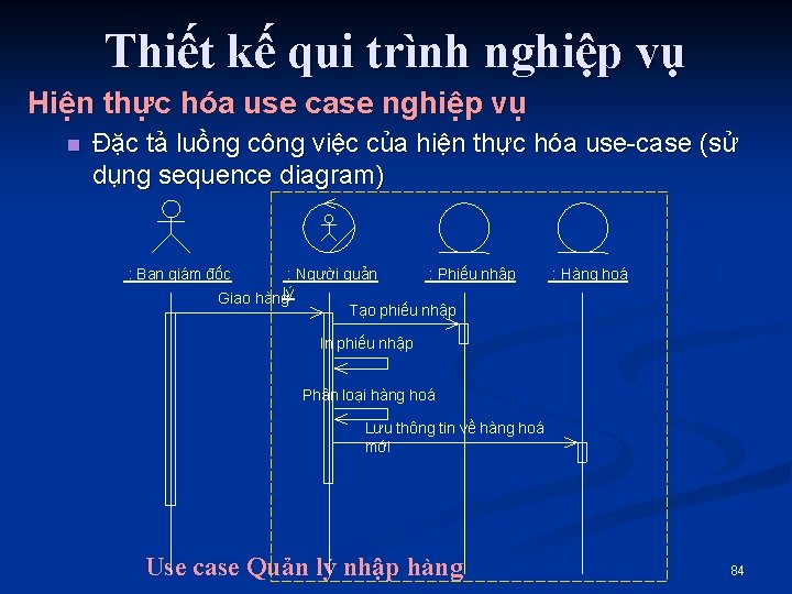 Thiết kế qui trình nghiệp vụ Hiện thực hóa use case nghiệp vụ n