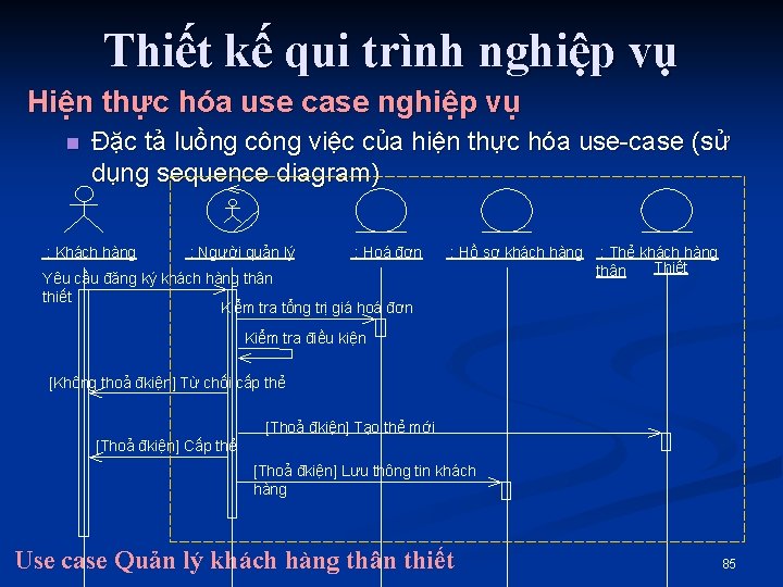 Thiết kế qui trình nghiệp vụ Hiện thực hóa use case nghiệp vụ n