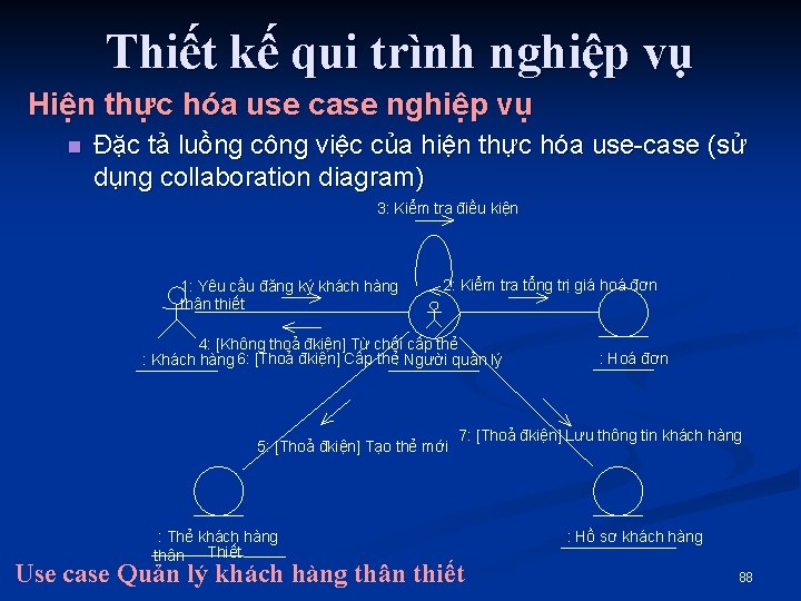 Thiết kế qui trình nghiệp vụ Hiện thực hóa use case nghiệp vụ n