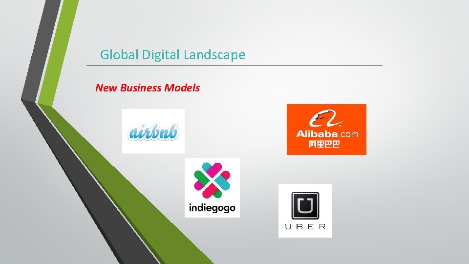 Global Digital Landscape New Business Models Global Digital Landscape New Business Models