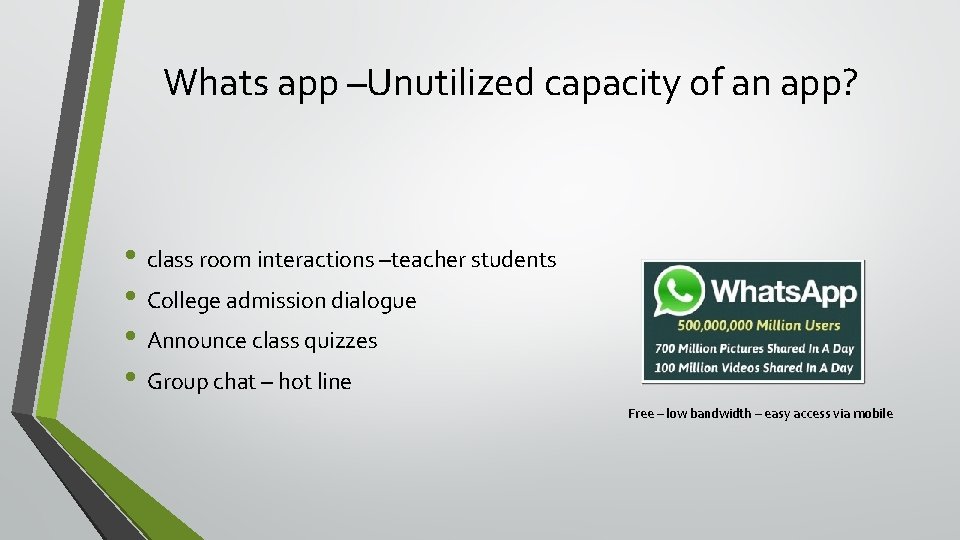 Whats app –Unutilized capacity of an app? • class room interactions –teacher students • Whats app –Unutilized capacity of an app? • class room interactions –teacher students •