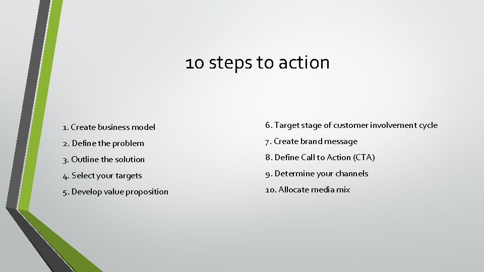 10 steps to action 1. Create business model 6. Target stage of customer involvement 10 steps to action 1. Create business model 6. Target stage of customer involvement