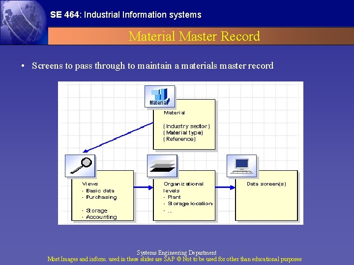 SE 464: Industrial Information systems Material Master Record • Screens to pass through to