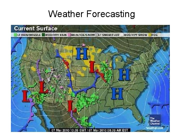 Weather Forecasting 