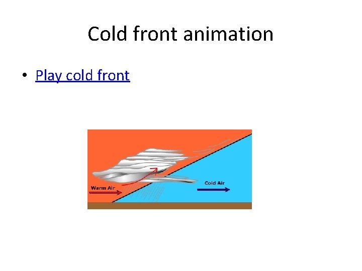 Cold front animation • Play cold front 